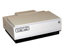  -2000